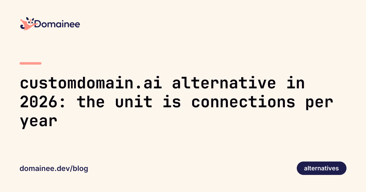 customdomain.ai alternative in 2026: the unit is connections per year